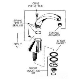 30743007 AMERICAN STANDARD AMARILIS DE | NorthShoreFaucets.com
