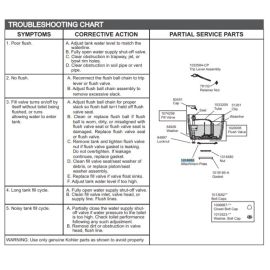 Kohler 1014065 KOHLER ARCHER TOILET (FLUSH V | NorthShoreFaucets.com