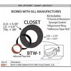 LORDHAL, BTW-1, BOWL TO WALL GASKET KIT FOR WALL HUNG CLOSETS