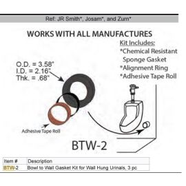 LORDHAL, BTW-2, BOWL TO WALL GASKET KIT FOR WALL HUNG URINALS
