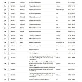 HANSGROHE, 25973000, (TB4) SHUT OFF UNIT